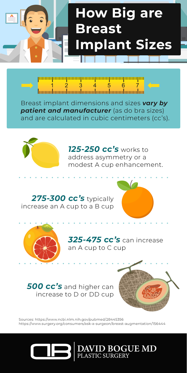 How Big are Breast Implant Sizes Boca Raton Delray Beach